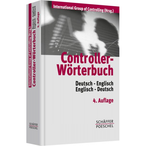 Controller-Wörterbuch