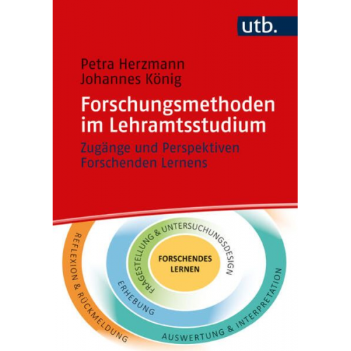 Petra Herzmann Johannes König - Forschungsmethoden im Lehramtsstudium