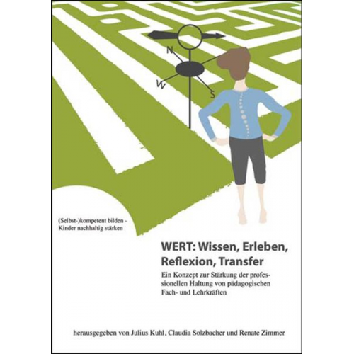 WERT: Wissen, Erleben, Reflexion, Transfer