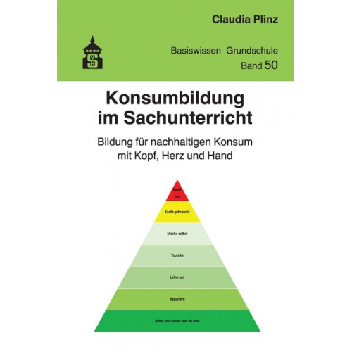 Claudia Plinz - Konsumbildung im Sachunterricht