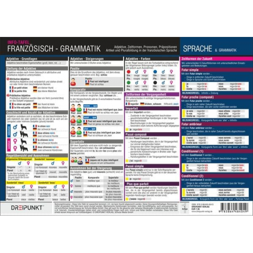 Michael Schulze - Schulze, M: Französisch - Grammatik