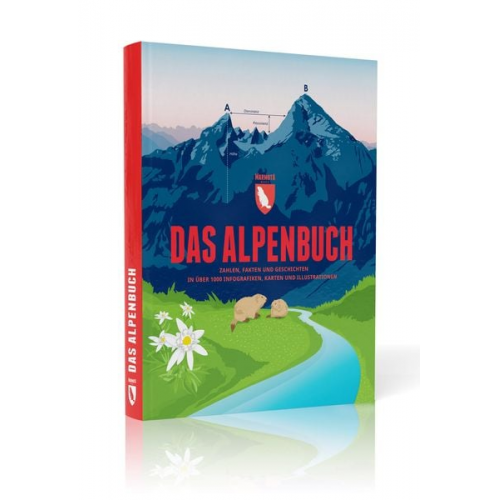 Spiegel Stefan Tobias Weber Björn Köcher - Das Alpenbuch