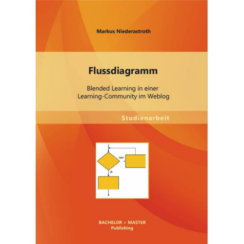 Markus Niederastroth - Flussdiagramm: Blended Learning in einer Learning-Community im Weblog