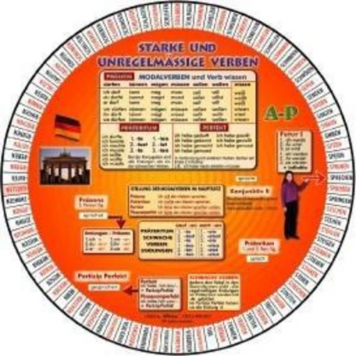 Language Wheels. Deutsche starke und unregelmäßige Verben