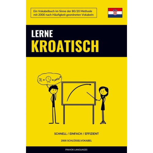 Pinhok Languages - Lerne Kroatisch - Schnell / Einfach / Effizient