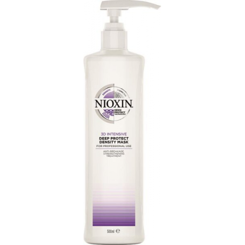 Nioxin Anti-Breakage Mask 500ml