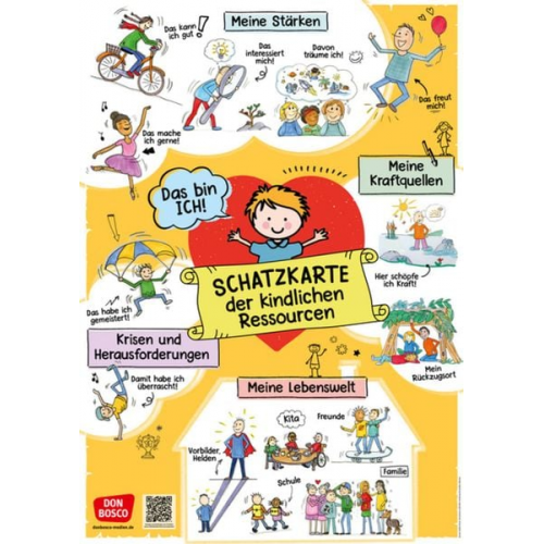 Sybille Schmitz - Schatzkarte der kindlichen Ressourcen