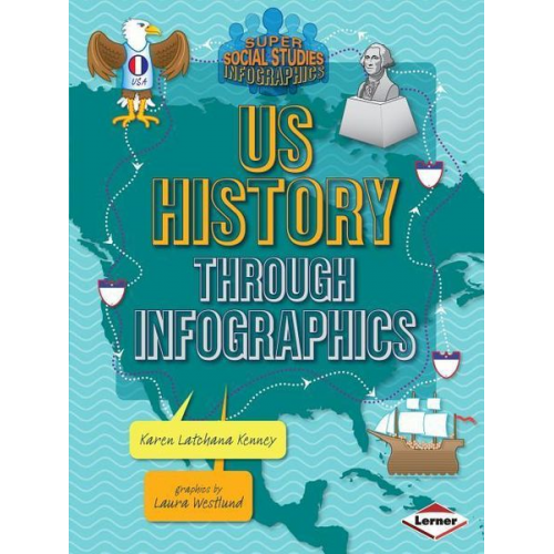 Karen Kenney - Us History Through Infographics