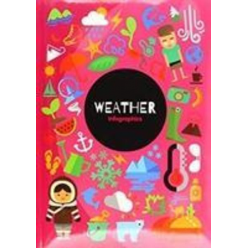 Harriet Brundle - Weather