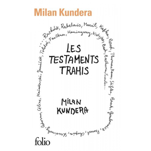 Milan Kundera - Les Testaments Trahis