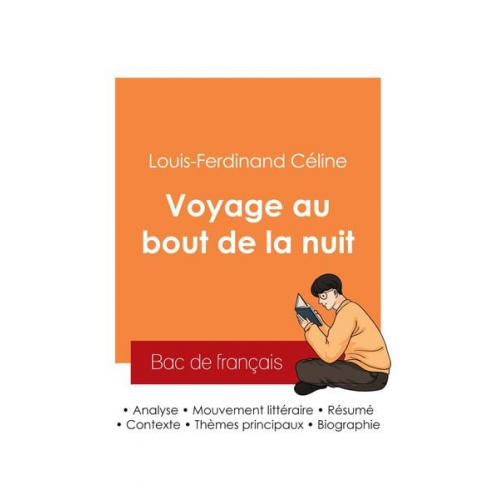 Louis-Ferdinand Celine - Réussir son Bac de français 2025 : Analyse du Voyage au bout de la nuit de Louis-Ferdinand Céline