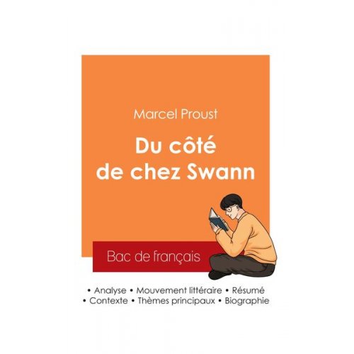 Marcel Proust - Réussir son Bac de français 2025 : Analyse du roman Du côté de chez Swann de Marcel Proust