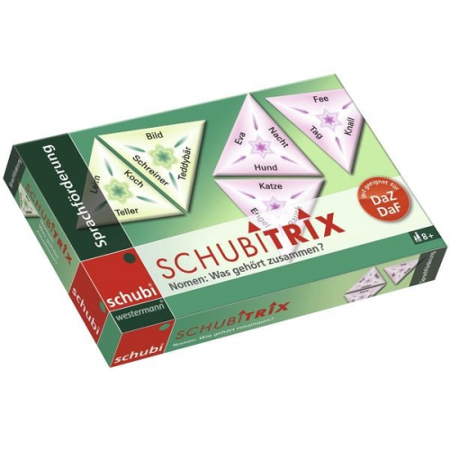 Schubitrix Nomen