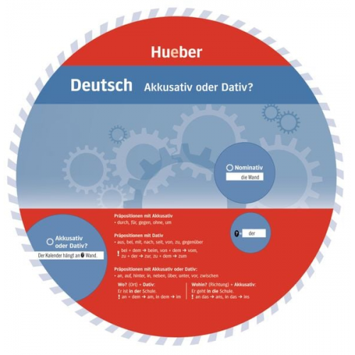 Wheel. Deutsch Akkusativ oder Dativ? Sprachdrehscheibe