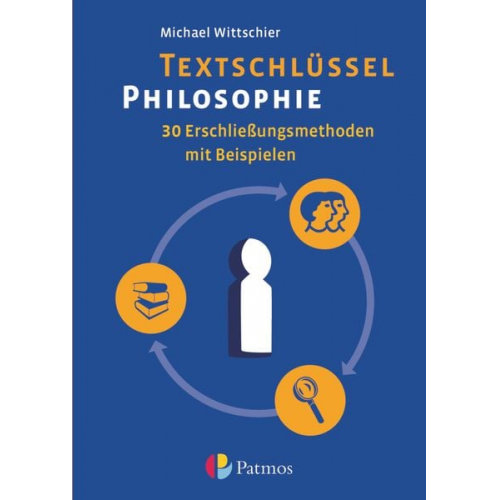 Textschlüssel Philosophie - 30 Erschließungsmethoden mit Beispielen