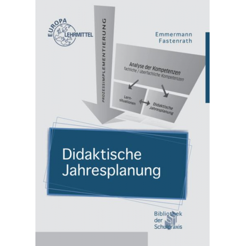 Ralf Emmermann Silke Fastenrath - Emmermann, R: Didaktische Jahresplanung