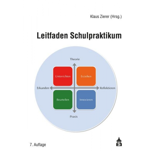 Leitfaden Schulpraktikum