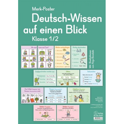 Redaktionsteam Verlag an der Ruhr - Merk-Poster Deutsch-Wissen auf einen Blick Klasse 1/2