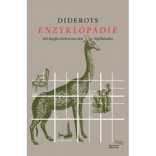 Denis Diderot - Diderots Enzyklopädie