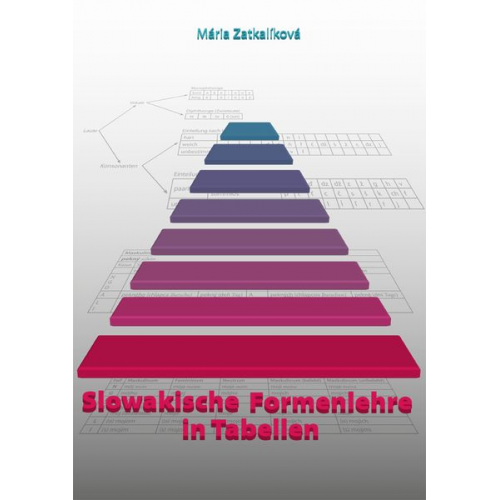 Mária Zatkalíková - Slowakische Formenlehre in Tabellen