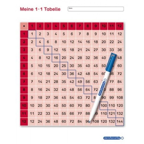 Sternchenverlag GmbH Katrin Langhans - Meine 1x1 Tabelle