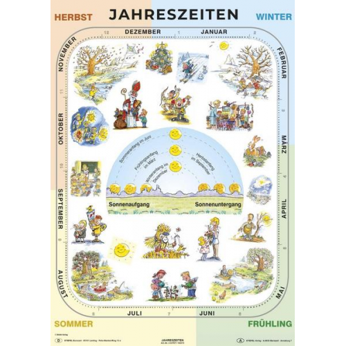 Heinrich Stiefel - Jahreszeiten