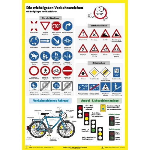 130850 - Die wichtigsten Verkehrszeichen