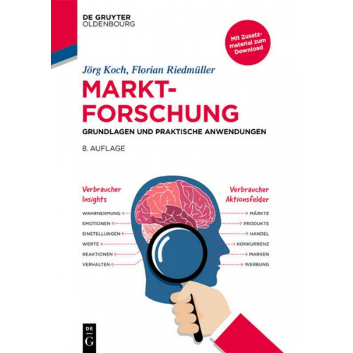 Jörg Koch & Florian Riedmüller - Marktforschung