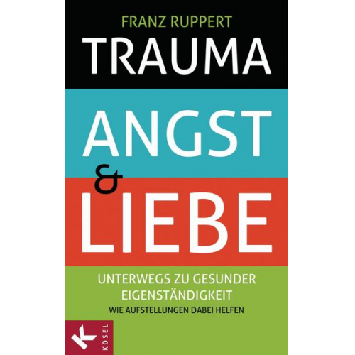 Franz Ruppert - Trauma, Angst und Liebe