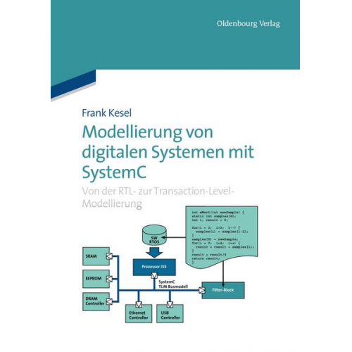 Frank Kesel - Modellierung von digitalen Systemen mit SystemC