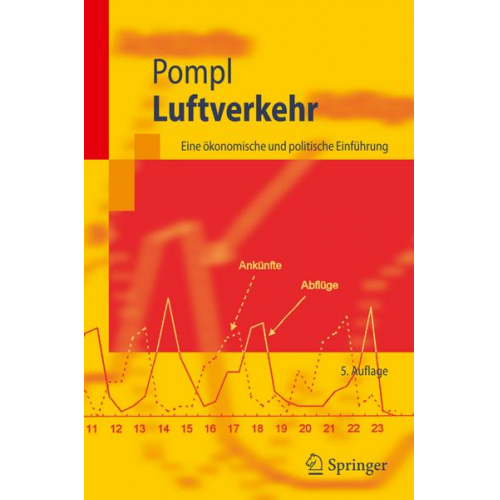 Wilhelm Pompl - Luftverkehr