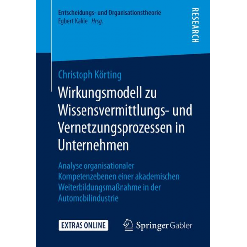 Christoph Körting - Wirkungsmodell zu Wissensvermittlungs- und Vernetzungsprozessen in Unternehmen