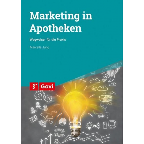 Marcella Jung - Marketing in Apotheken