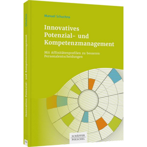 Manuel Schuchna - Innovatives Potenzial- und Kompetenzmanagement