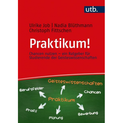 Ulrike Job & Nadia Blüthmann & Christoph Fittschen - Praktikum!