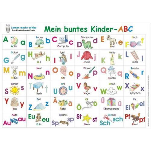 Helga Momm - Mein buntes Kinder-ABC