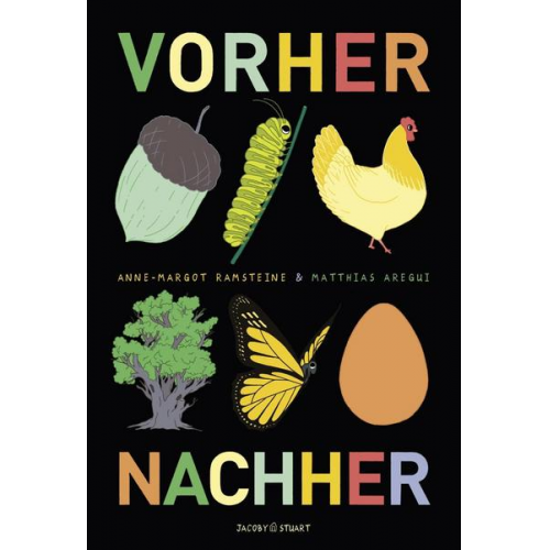 Anne-Margot Ramstein & Matthias Aregui - Vorher – Nachher