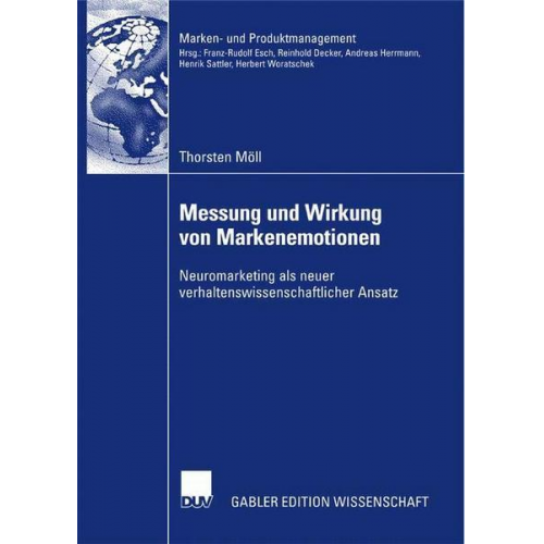 Thorsten Möll - Messung und Wirkung von Markenemotionen