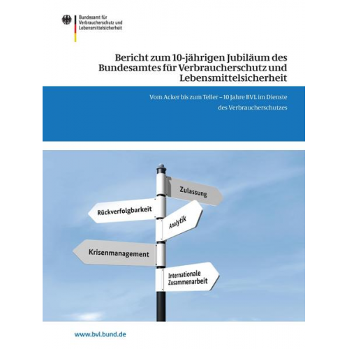 Bericht zum 10-jährigen Jubiläum des Bundesamtes für Verbraucherschutz und Lebensmittelsicherheit