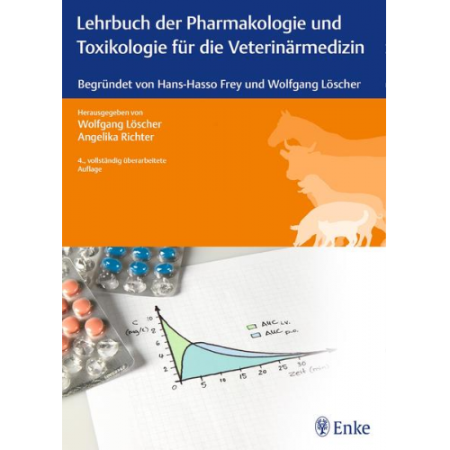 Lehrbuch der Pharmakologie und Toxikologie für die Veterinärmedizin