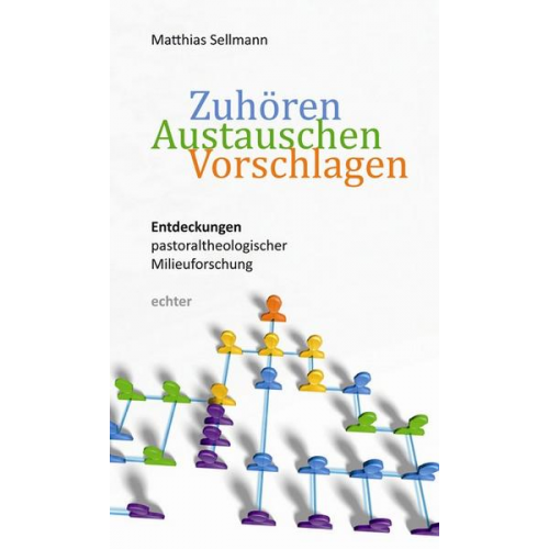 Matthias Sellmann - Zuhören Austauschen Vorschlagen