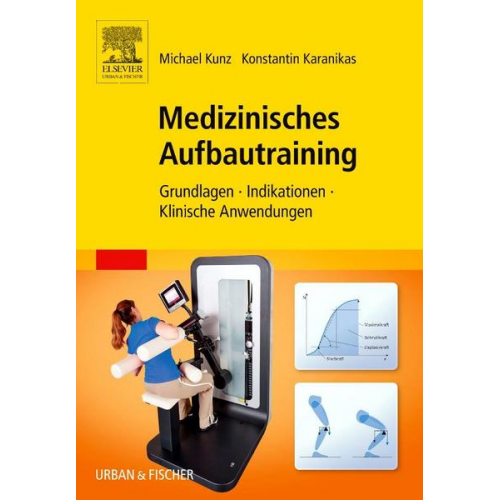 Michael Kunz & Konstantinos Karanikas - Medizinisches Aufbautraining