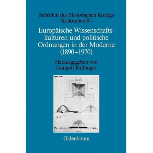 Europäische Wissenschaftskulturen und politische Ordnungen in der Moderne (1890-1970)