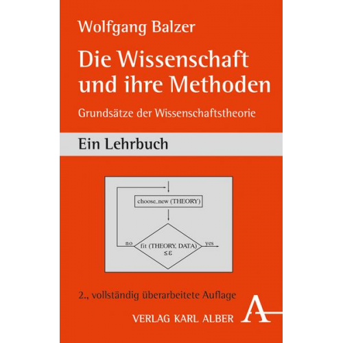 Wolfgang Balzer - Die Wissenschaft und ihre Methoden