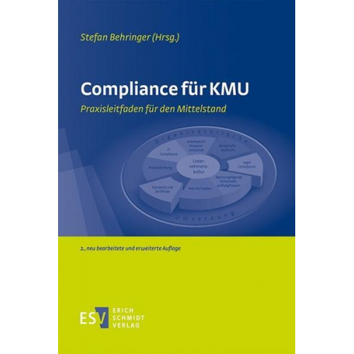 Compliance für KMU