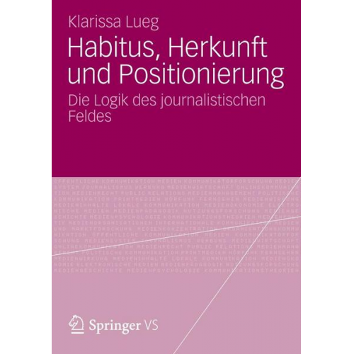 Klarissa Lueg - Habitus, Herkunft und Positionierung