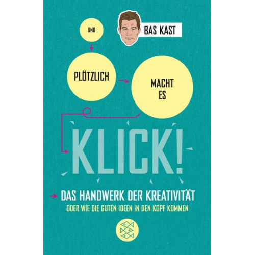 Bas Kast - Und plötzlich macht es KLICK!