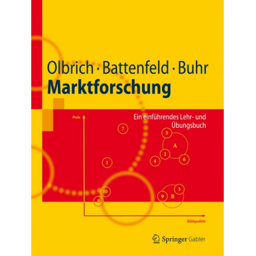 Rainer Olbrich & Dirk Battenfeld & Carl-Christian Buhr - Marktforschung