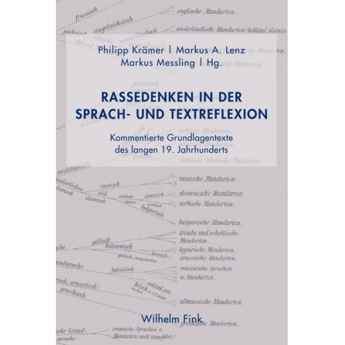 Rassedenken in der Sprach- und Textreflexion