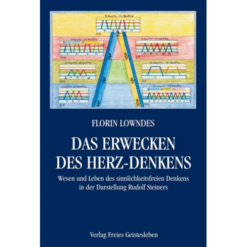 Florin Lowndes - Das Erwecken des Herz-Denkens. Wesen und Leben des sinnlichkeitsfreien...